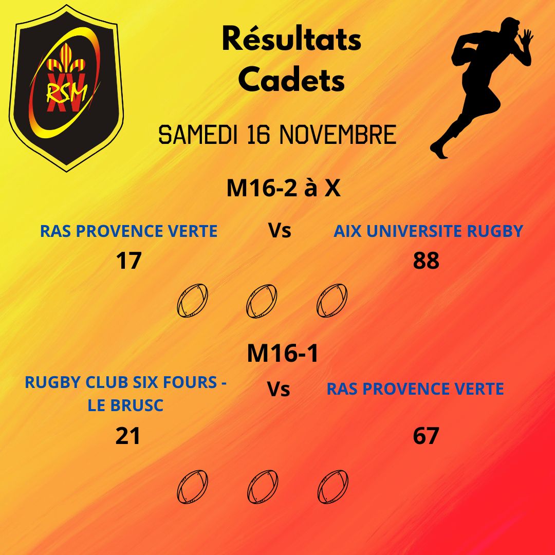 RésultatsCadets16novembre