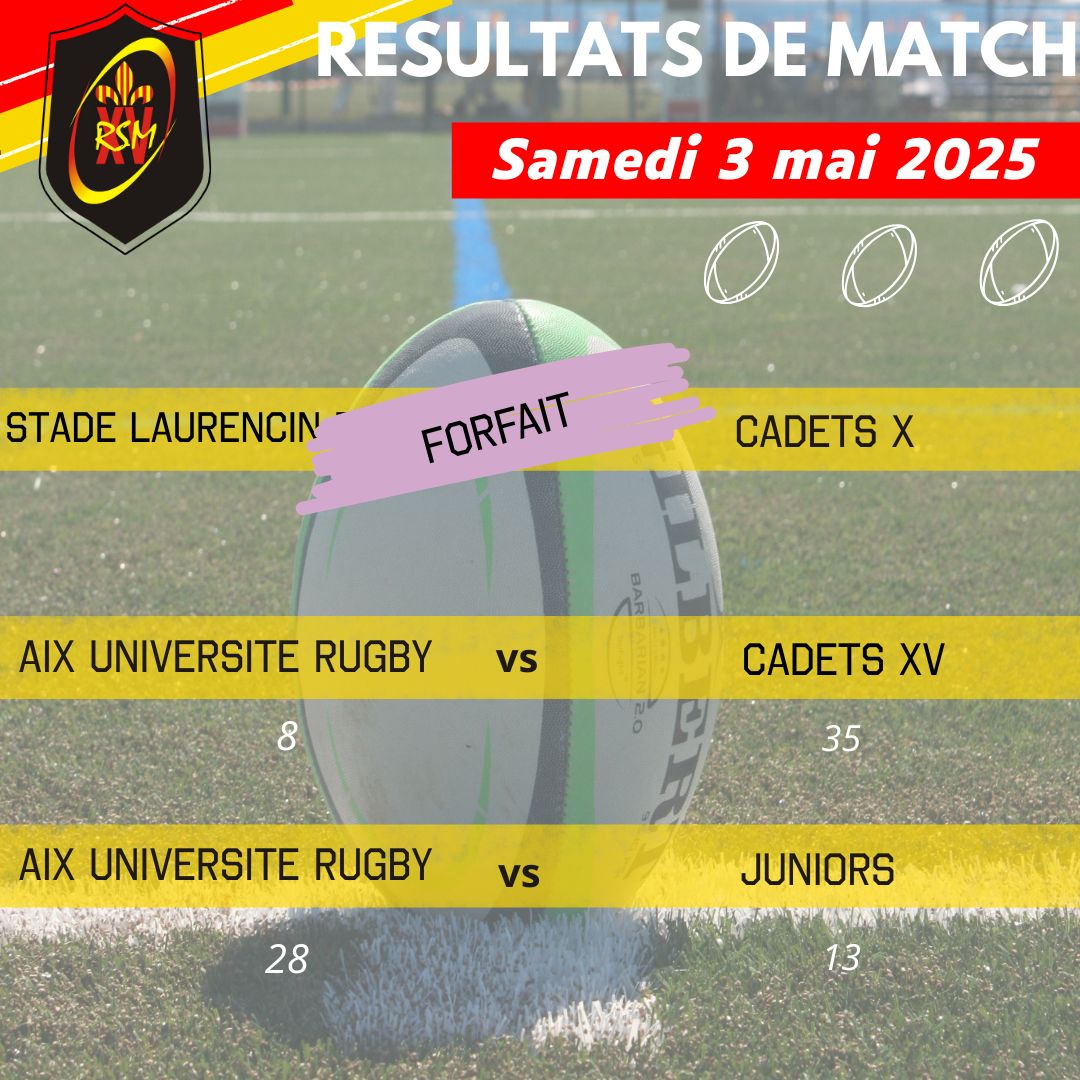 Resultat 05042025 cadets