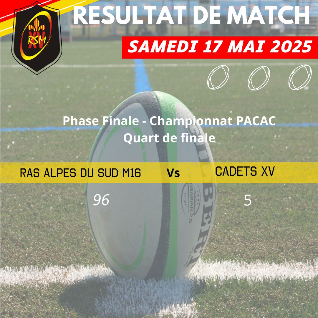 Resultat 05042025 cadets